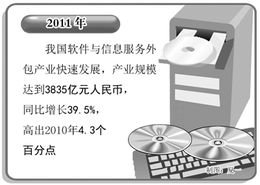 经济日报多媒体数字报刊