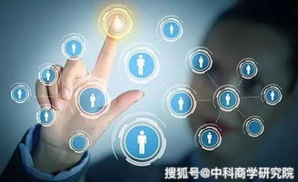 企业,个人的学习行动指南参考 二 清单革命