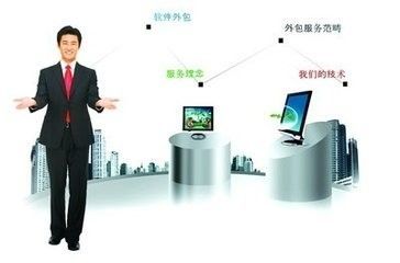软件外包存在的风险