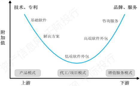 还在拿it男的发量开玩笑吗 看看软件行业到底如何