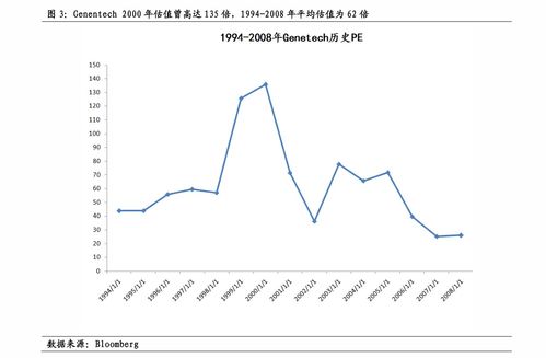什么叫软件外包 软件工程服务外包是什么意思