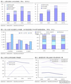 海隆软件 高校日资背景下的对日软件外包领军企业